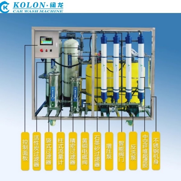 Kolon Full Range Thanh lọc khử mùi tiêu chuẩn tái sử dụng áp suất cao máy làm sạch thép không gỉ Hệ thống xử lý nước thải
